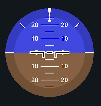 Attitude Indicator