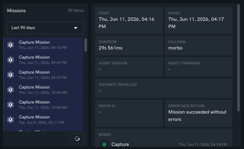 Mission Report